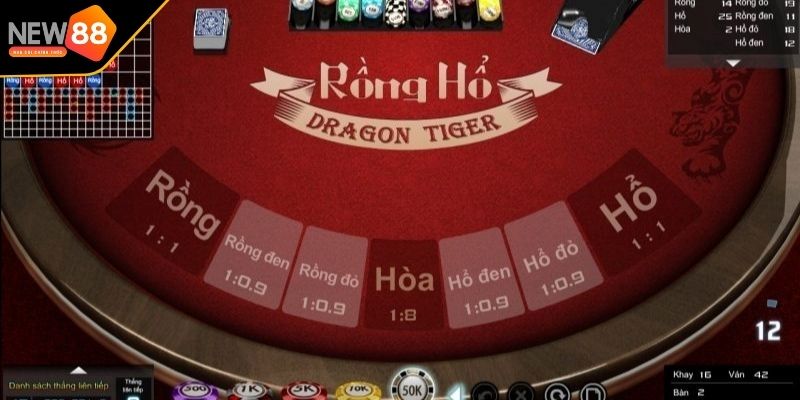 Một số kinh nghiệm thắng lớn trong trò chơi Rồng Hổ