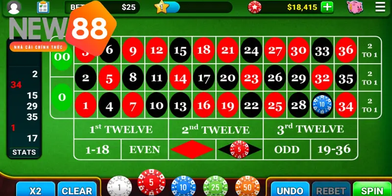 Cách chơi Roulette thắng đậm cần phải nắm