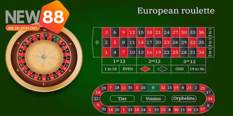 Hướng dẫn cách chơi Roulette cho người mới tham gia